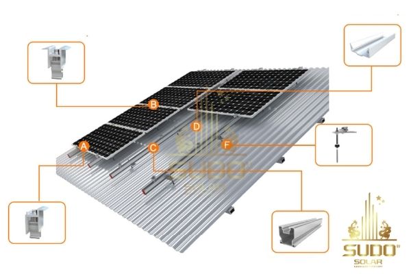 Khung giá đỡ tấm pin năng lượng mặt trời trên mái tôn