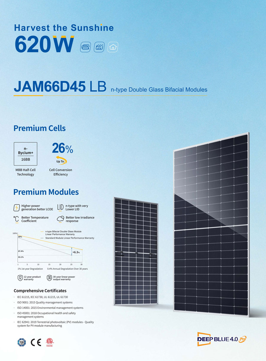 JA Solar 620W – Double Glass Bifacial