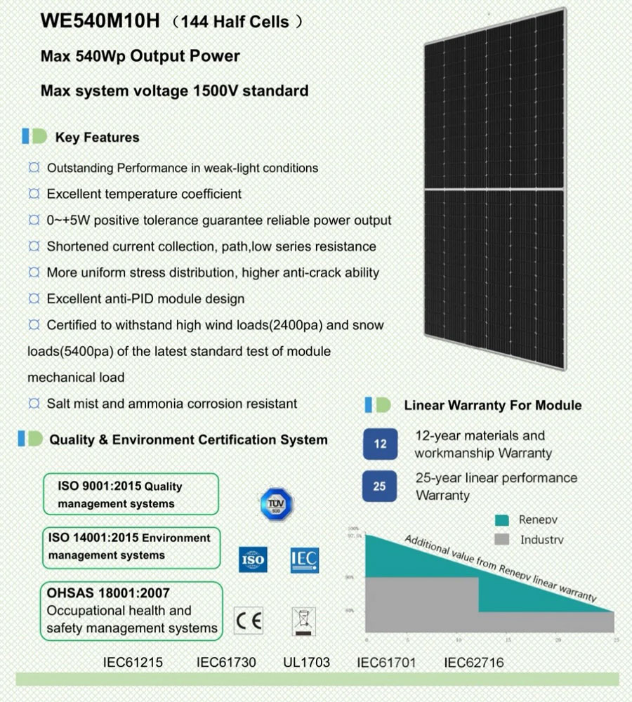Mono 540W-9BB WorldEnergy